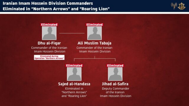 Israel slagter flere iranske topfolk